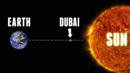 Living In Dubai