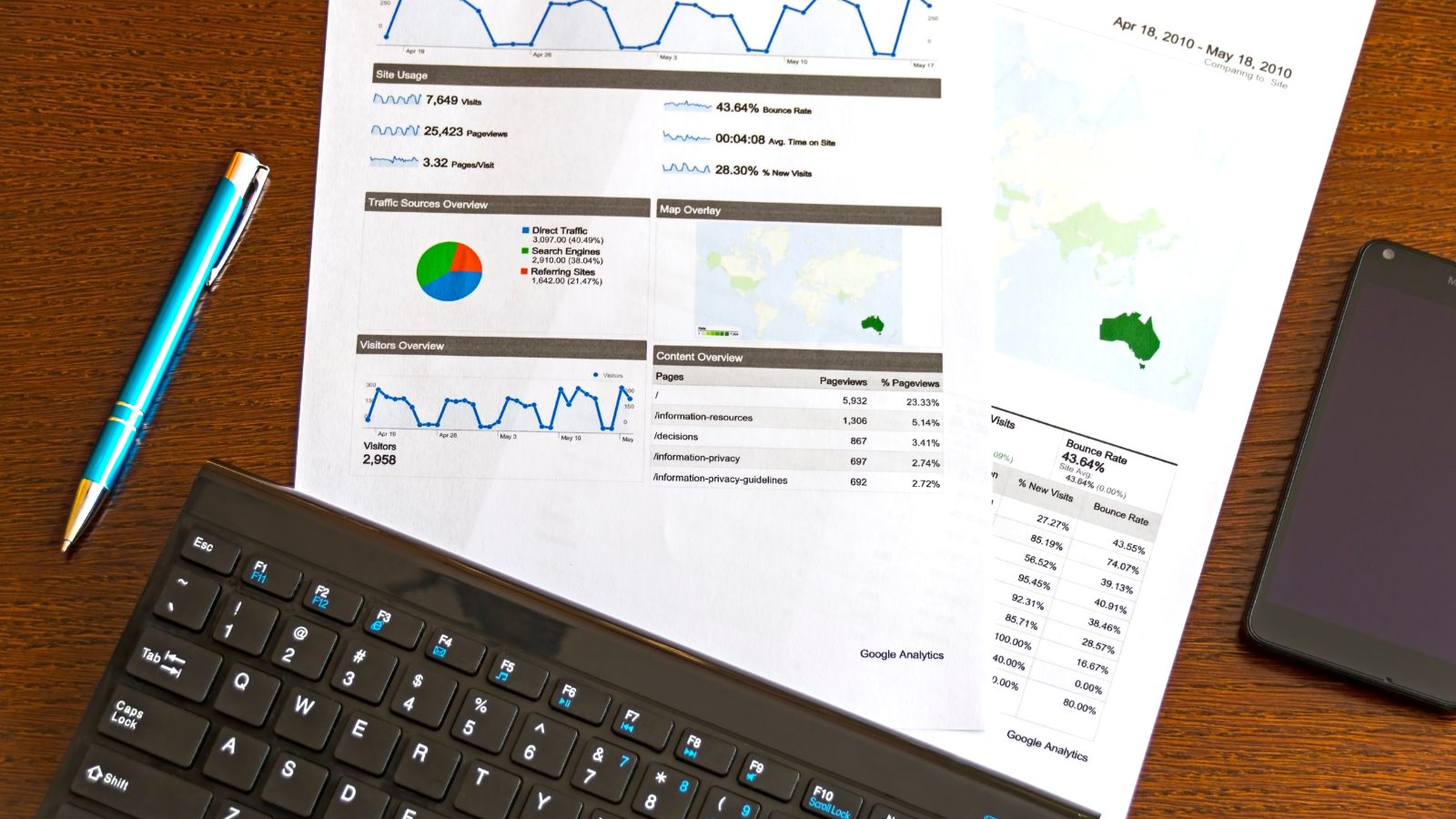 16 Ways on How to make Compelling Pitch